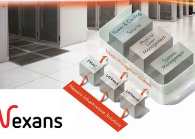 Structured LAN Cabling