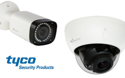 IP Video Surveillance